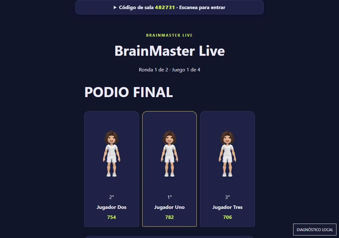 Podio de BrainMaster Live con jugadores de demostración